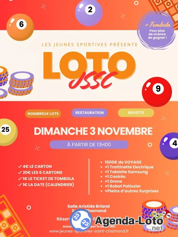 Loto Jssc