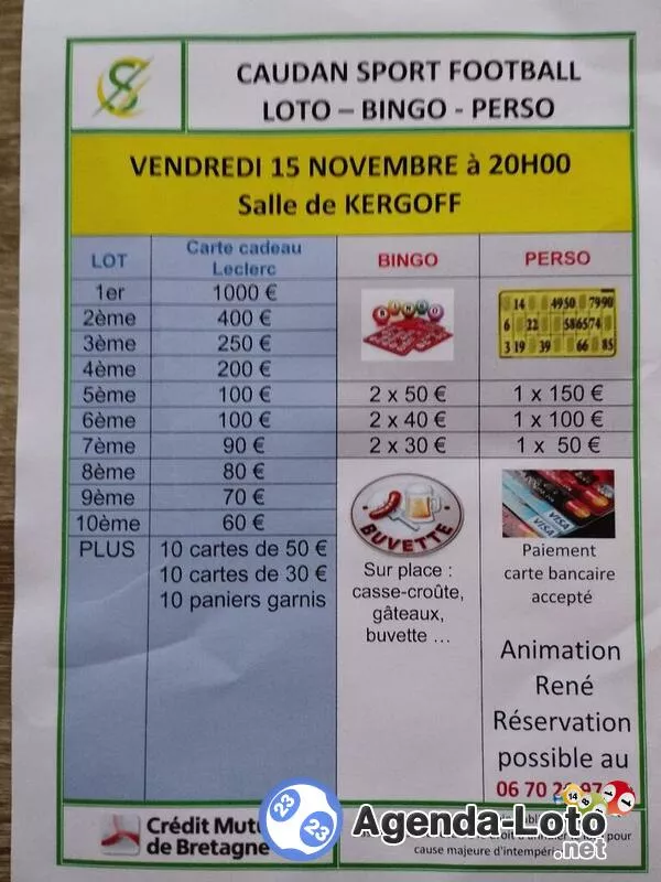 Loto Organisé par Caudan Sport Football