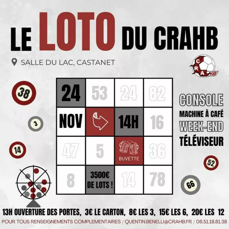 Le Loto du Crahb