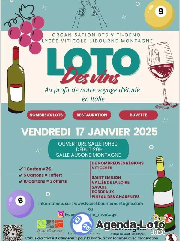 Loto des Vins