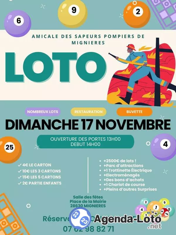 Loto de l'Amicale des Sapeurs Pompiers de Mignieres