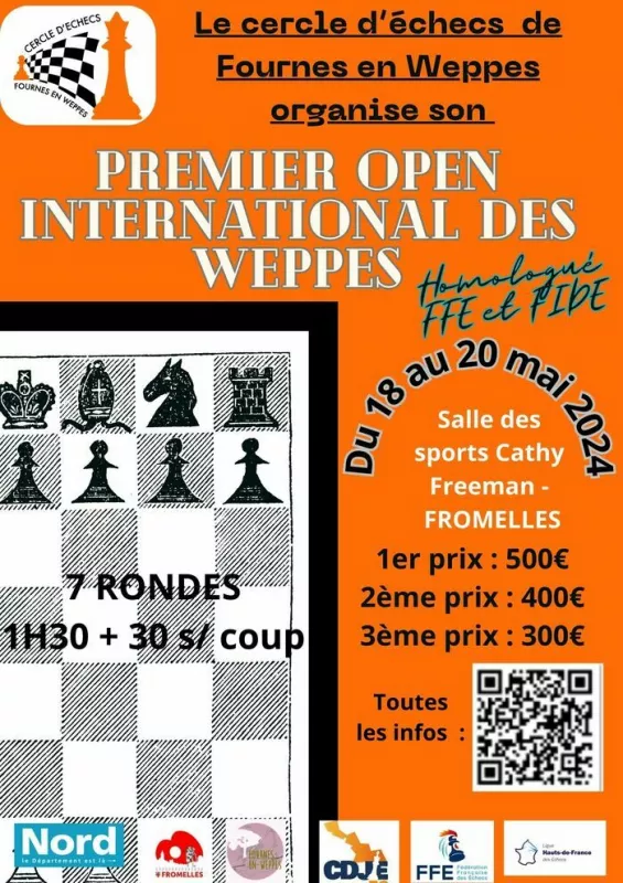 Premier Open International des Weppes