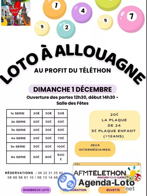 Super Loto au Profit du Téléthon Allouagne