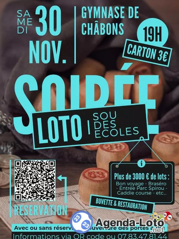 Loto 30 Novembre 2024