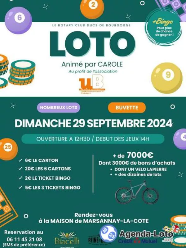 Loto Rotary Ducs de Bourgogne-Animé par Carole