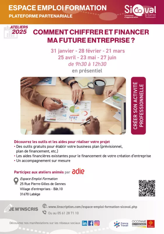 Comment Chiffrer et Financerma Future Entreprise ?