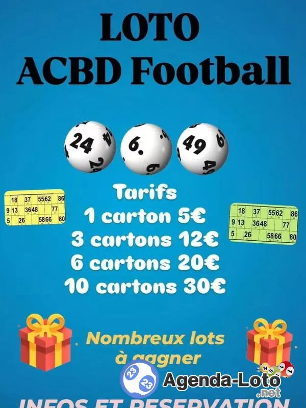 Loto Acbd Football