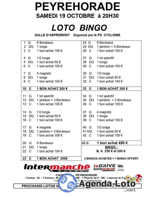 Loto-Bingo du Ps Cyclisme