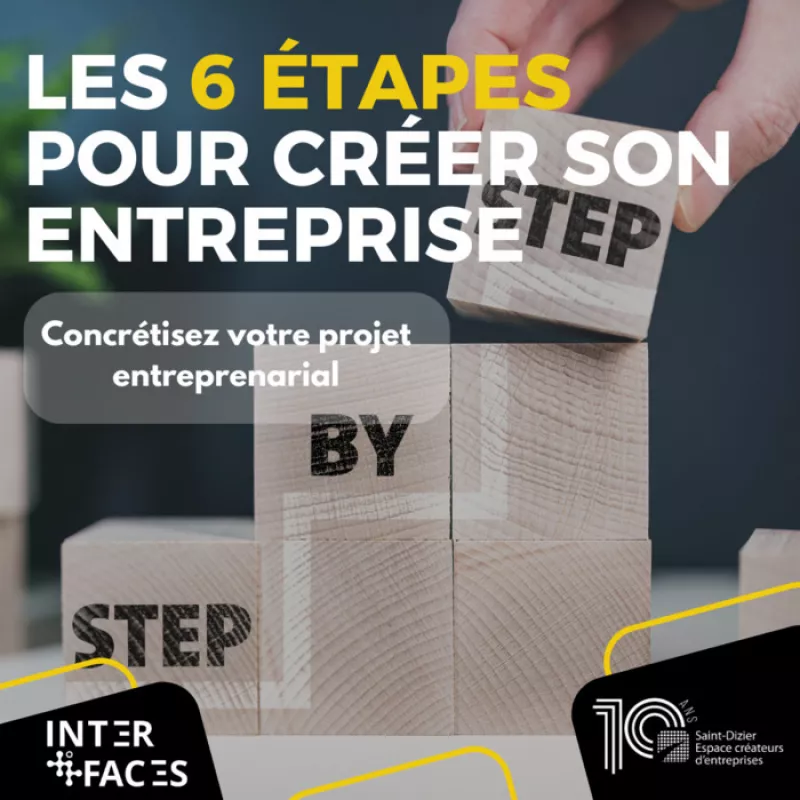 Atelier : les 6 Étapes pour Créer Son Entreprise