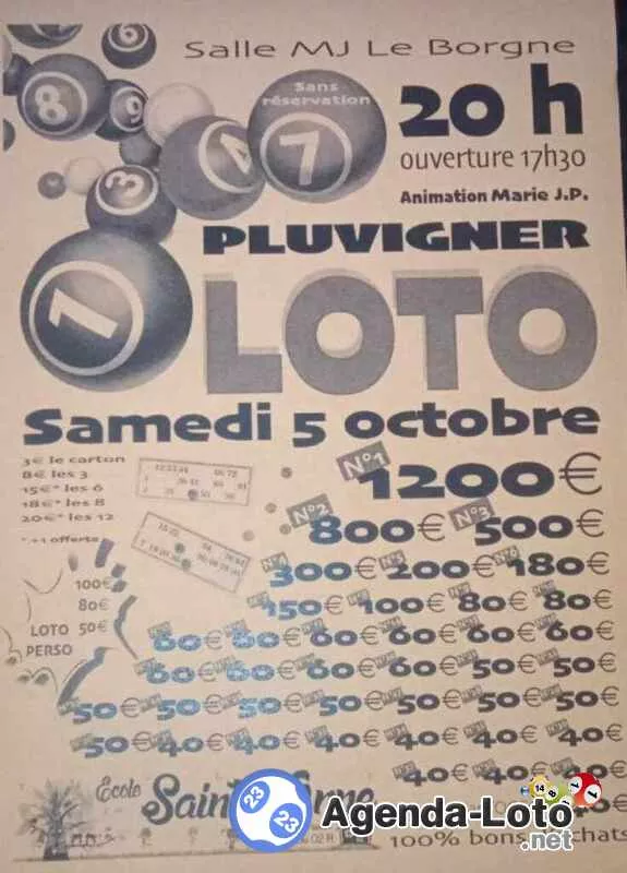 Loto Animé par Marie et Jp