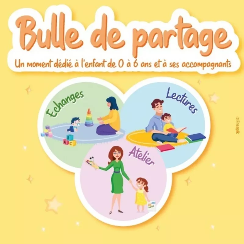 Bulle de Partage