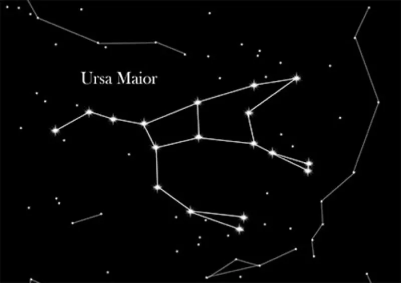 Ursa Maior