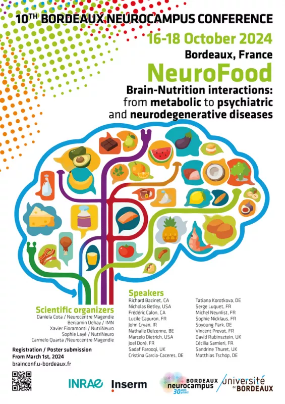 10Th Bordeaux Neurocampus Conference Neurofood-50 Participants