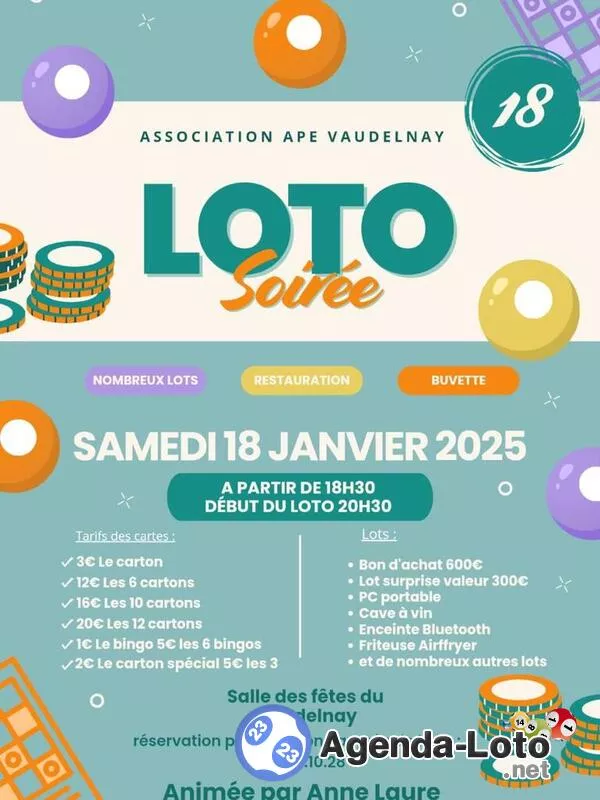 Loto Ape Vaudelnay