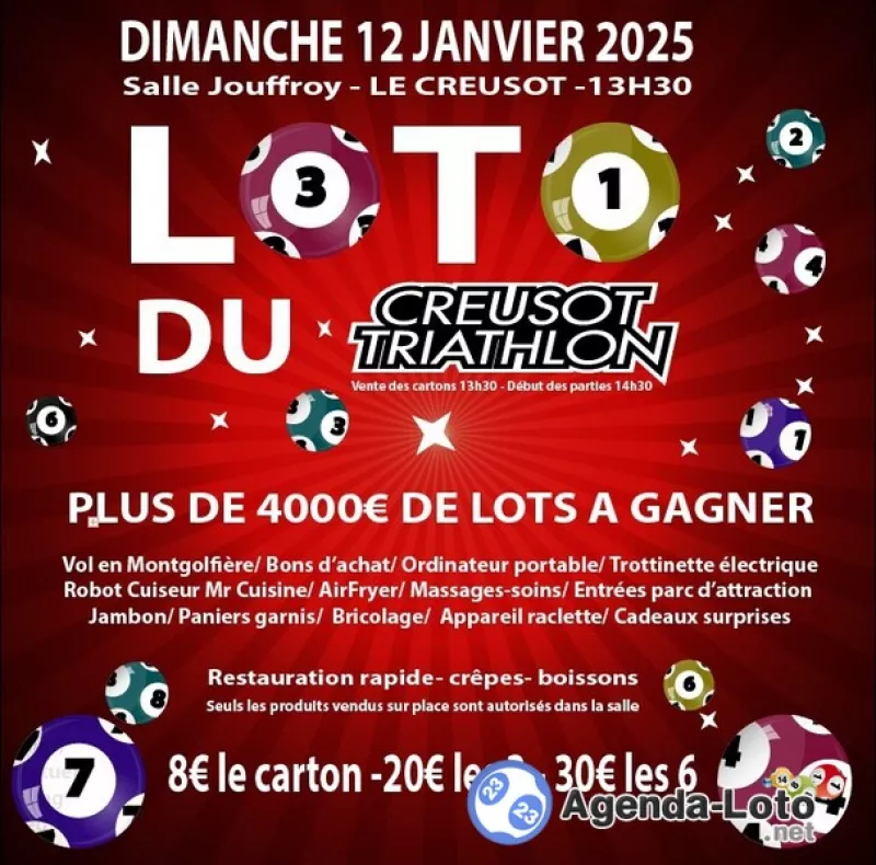 Loto du Creusot Triathlon