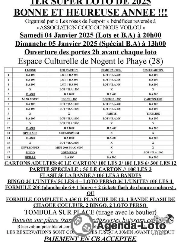 1Er Super Loto de 2025