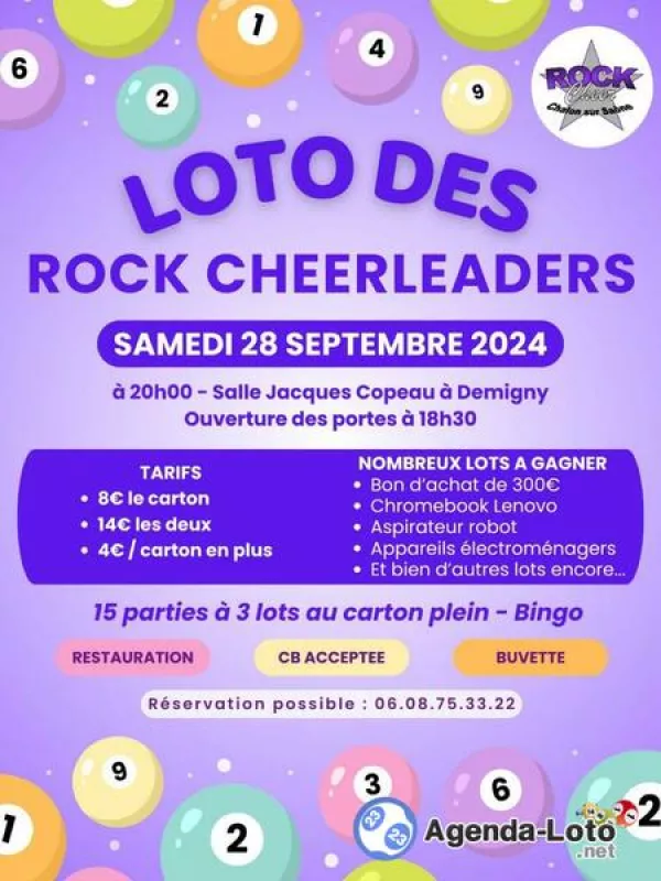 Loto des Rock Cheerleaders