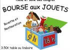 Bourse Aux Jouets 19130 Objat